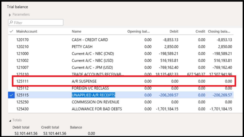 Screenshot of a trial balance report showing various accounts, including A/R suspense and unapplied A/R receipts, with corresponding balances.